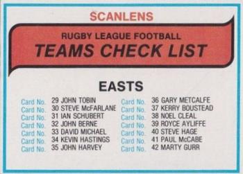 1980 Scanlens - Checklists #NNO Eastern Suburbs Front